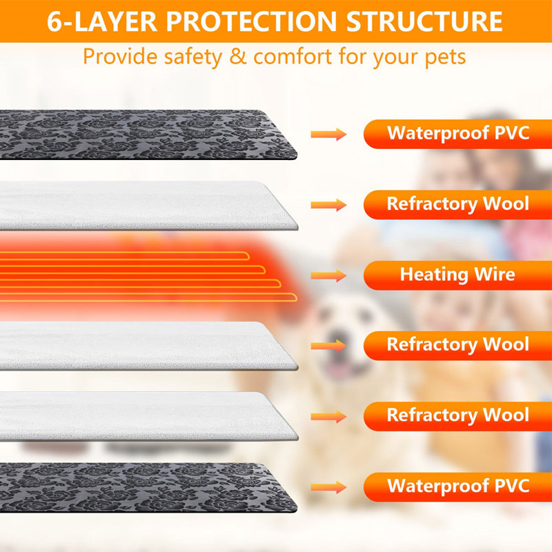 Tucker Murphy Pet™ Heating Pad For Pets For Small Dogs Cats Heated Bed